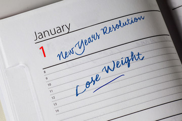 Lose Weight Diary Resolution