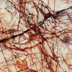 Marble pattern background for decoration.