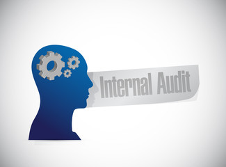 Internal Audit thinking brain sign concept
