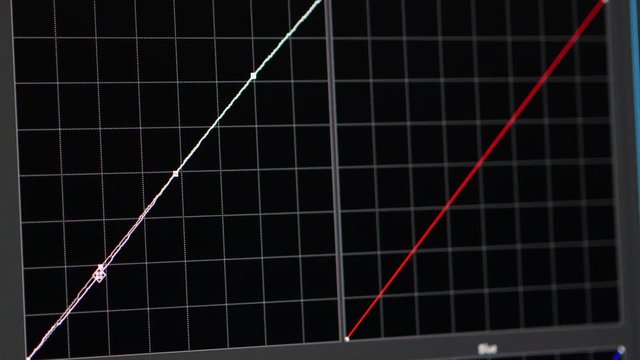 Curves Video Editing