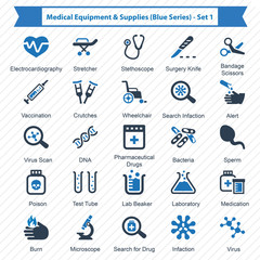 Medical Equipment & Supplies (Blue Series) - Set 1