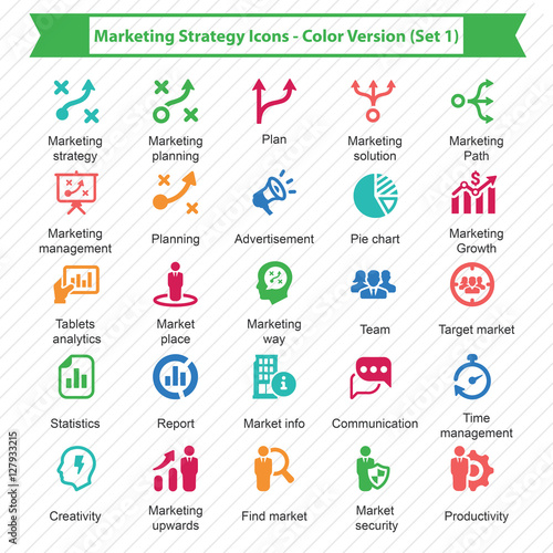 versioning marketing strategy