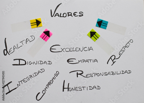 VALORES