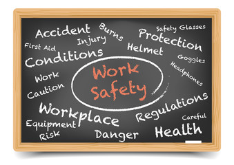 Obraz premium Work Safety Wordcloud