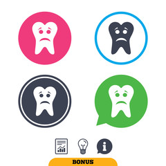 Tooth sad face sign icon. Aching tooth symbol. Unhealthy teeth. Report document, information sign and light bulb icons. Vector