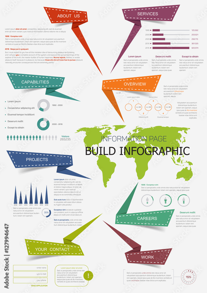 Poster Infographic with world map for presentation design