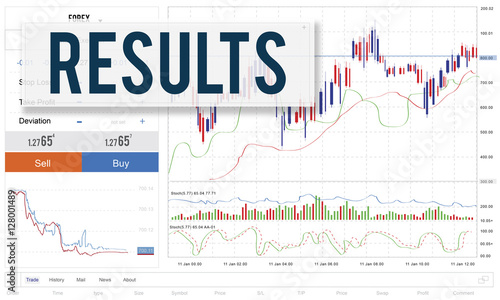 Forex trade results