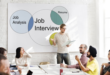 Recruitment Consulting Venn Diagram