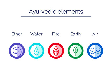 Ayurveda vector illustration in flat style. Ayurveda elements: water, fire, air, earth, ether. Ayurveda symbols in linear style. Alternative medicine. Indian medicine. Infographics with flat icons.