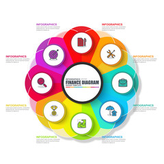 Infographic business circle vector