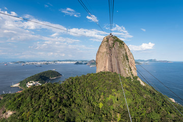 Sugarloaf Mountain, a Landmark of Rio de Janeiro, Brazil