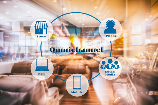 Marketing Data mangement platform and Omnichannel concept image. Omnichannel element icons on abstract furniture mart background.