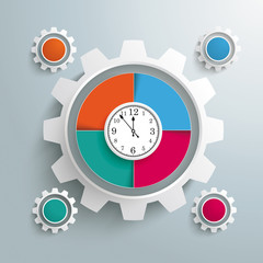 Big Gear Colored 4 Options Cycle Clock Centre