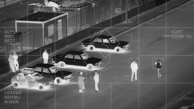 modern infrared surveillance