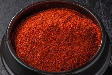 赤トウガラシの粉　Powder of the hot spice red pepper