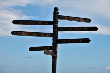Signpost to the world capital cities in europe