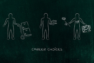 the best job for you: men with different career choices