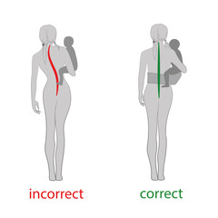 carry the baby. correct and incorrect posture. the load on the spine. vector illustration. - obrazy, fototapety, plakaty