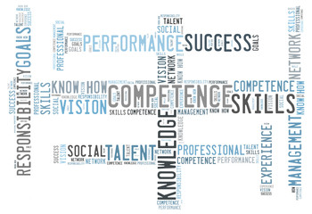 COMPETENCE word cloud