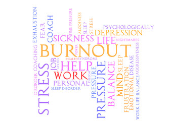 Burn out word cloud