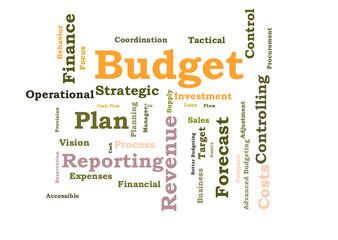 Budget word cloud