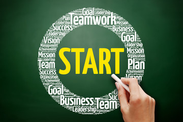 Start word cloud collage, business concept on blackboard