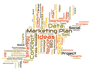 Marketing plan word cloud shapes as a Hand