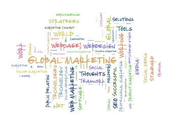 Global Marketing word cloud