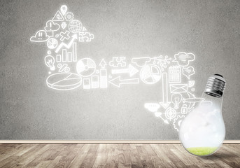 Effective marketing ideas