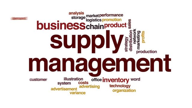 Supply management animated word cloud.