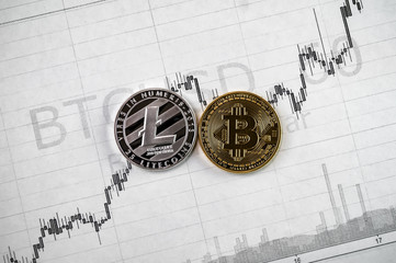 Litecoin and bitcoin cryptography changes in exchange rates