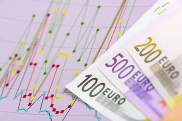 Finanzen mit Chart, Börsenkurs und Euro