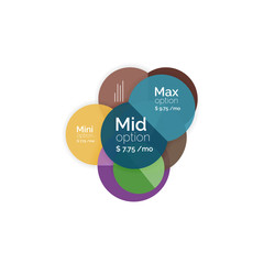 Circle business option diagrams