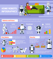 Obraz na płótnie Canvas Artificial Intelligence Infographics