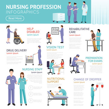 Healthcare Flat Infographics