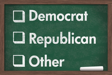 Choosing your political party