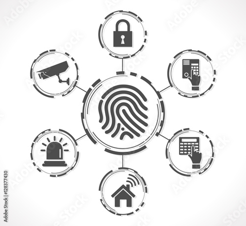Blackjack security concepts