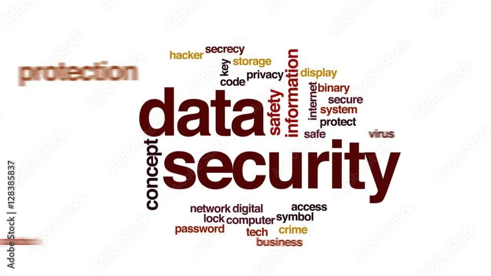 Poster data security animated word cloud.