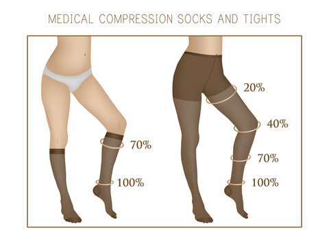 Vector Medical Compression Socks And Tights. Slender And Beautiful Female Legs. Varicose Veins.