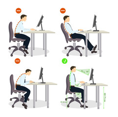 Sitting posture set. Right and wrong positions. Healthy lifestyle.