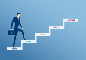 Businessman walking on stair step to success. Staircase to success. Cartoon Vector Illustration.