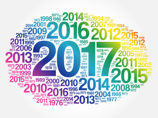 Fototapeta premium 2017 Happy New Year and previous years word cloud collage