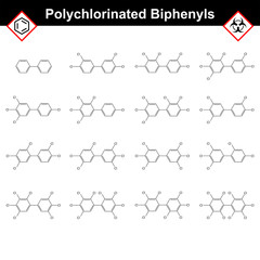 Widespread polychlorinated biphenyls, dioxine-like class