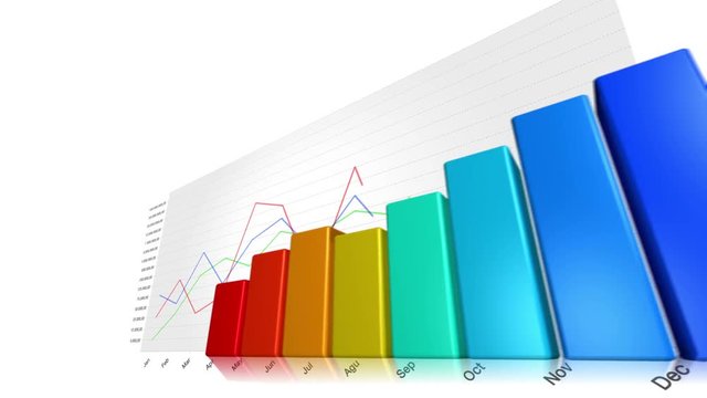 Financial success animation with rising bar and line charts