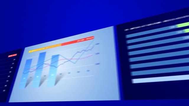 Multiple stock market data animation screens