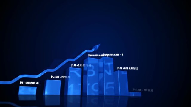 Stock market data animation