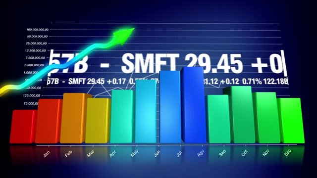 Stock market success animation with bar chart