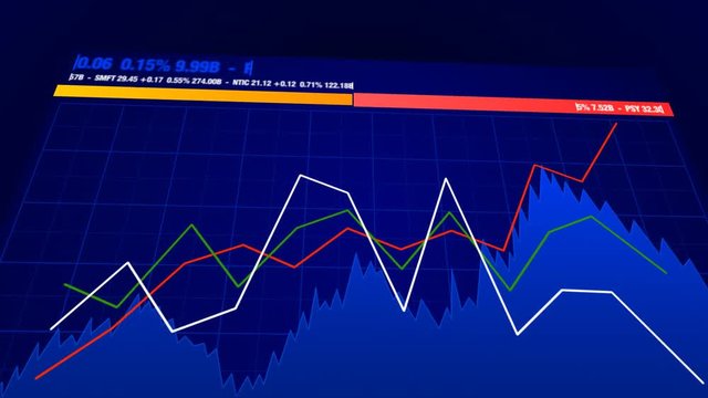 3d stock market data animation