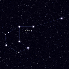 Sky Map with the name of the stars and constellations. Astronomical symbol constellation Carina © lauritta