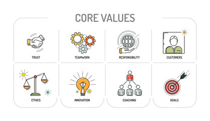 CORE VALUES - Line icon Concept